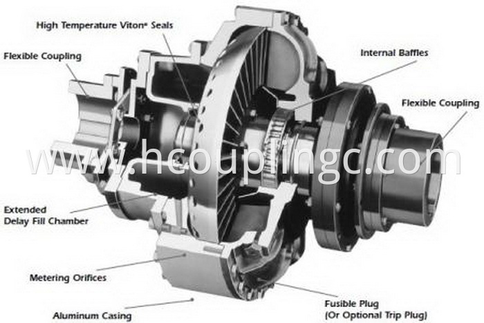Pump Spare Parts Impeller